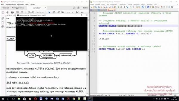 Базы данных курс. SQL синтаксис команды ALTER TABLE в базе данных SQLite