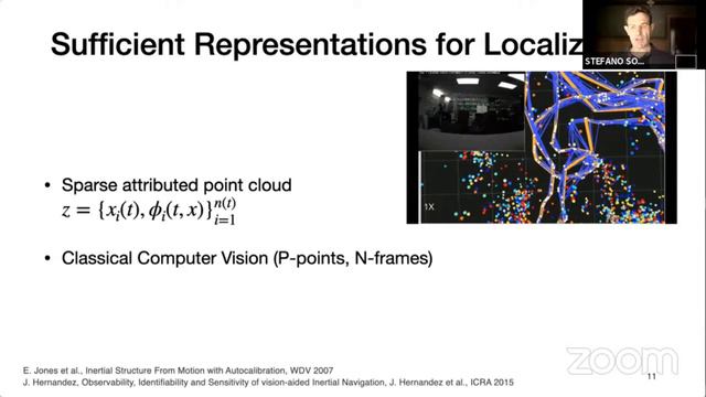 Prof. Stefano Soatto's keynote talk on 4th CVPR VOCVALC workshop смотреть онлайн