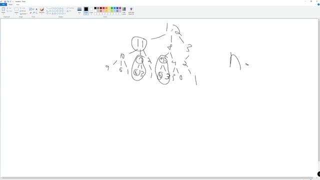 Perfect Squares - LeetCode 279 - Python смотреть онлайн