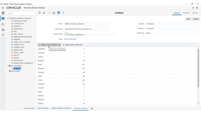 Peak Indicators - Oracle Data Visualization Tutorial - Building an HR Management Pack смотреть онлайн