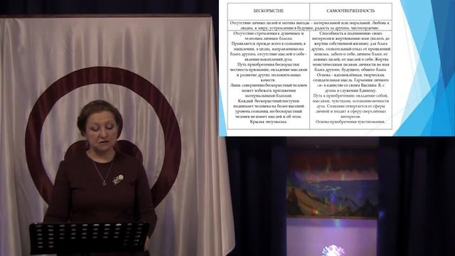 Беседы о качествах. Самоотверженность смотреть онлайн