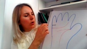 Линия брака на руке что обозначает? Революционное толкований линий брака от хироманта Василисы Дождь