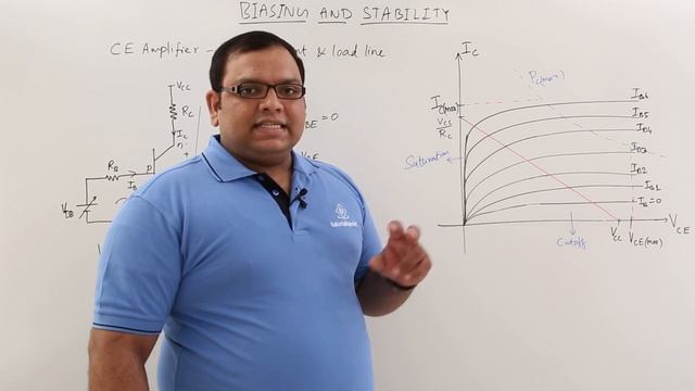 CE Amplifier operating point and load line смотреть онлайн