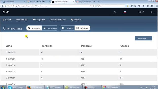 Сервис распознавания капчи Anti-capcha.com рекомендованный для SMR