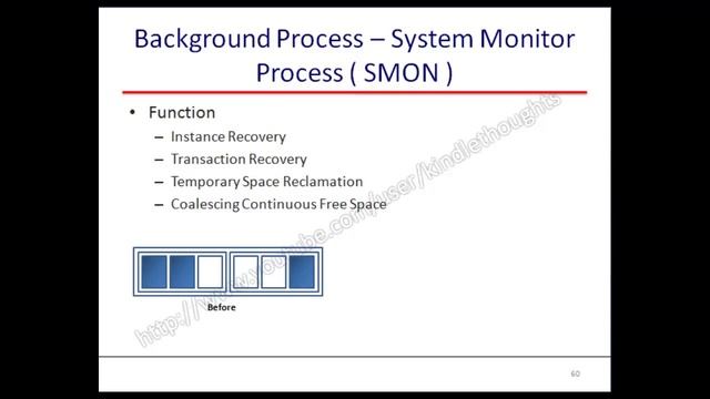 Oracle Architecture for the Database Administrator - III смотреть онлайн