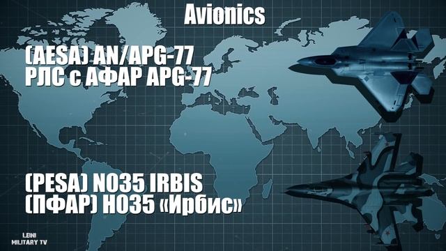 F-22 Raptor VS SU-35 Flanker-Е+