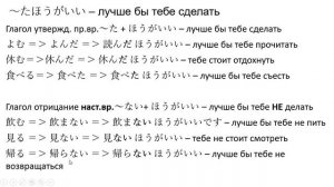 JLPT N5. Конструкция ～たほうがいい - лучше бы тебе сделать, тебе стоит сделать. Даем советы :)