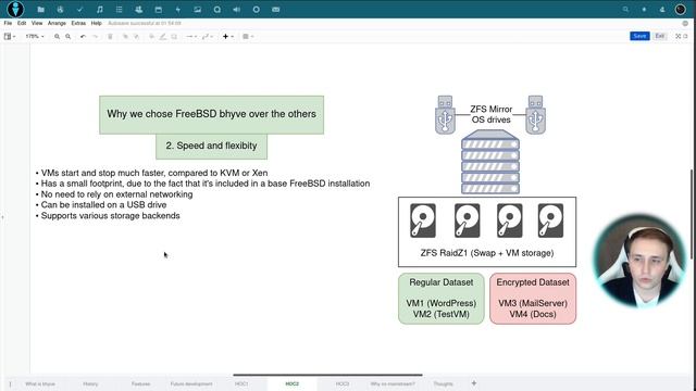 FreeBSD's Bhyve Overview: Why it's better than other hypervisors. At least for our use-case. смотреть онлайн