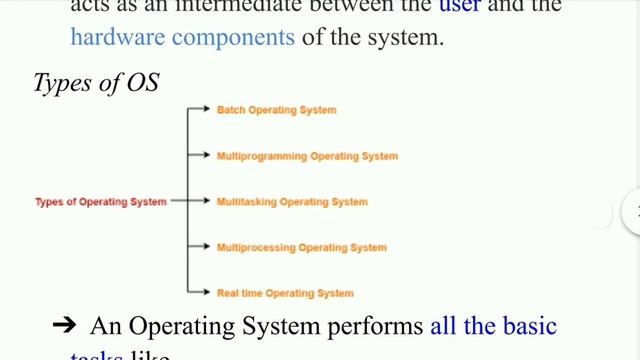 Types of Operating System... tamil смотреть онлайн