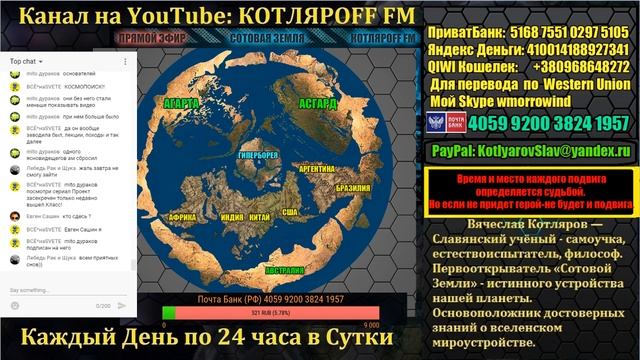КОТЛЯРОFF FM (30.03.2019) Сон без сна. смотреть онлайн