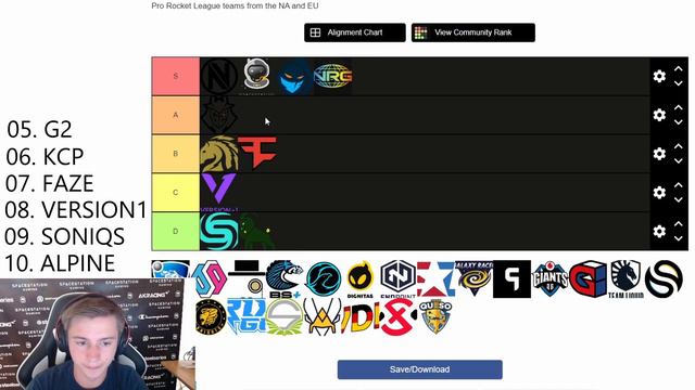 RANKING THE TOP 10 NA TEAMS FROM RLCSX | Rocket League Tier List смотреть онлайн
