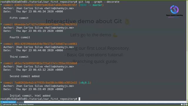 Getting started with Git and GitHub (Beginner’s Guide) | Jhan Carlos Silva смотреть онлайн