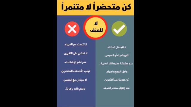 مدرسة الهجرة للتعليم الأساسي ح2 смотреть онлайн