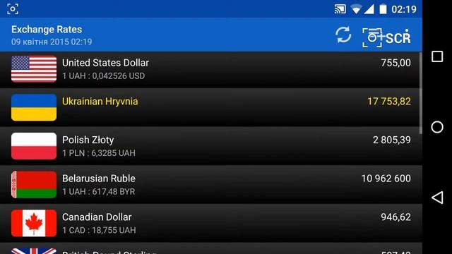 Курс валют программа Android смотреть онлайн