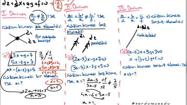 11- I. Dereceden iki bilinmeyenli denklem ve eşitsizlikler Konu anlatımı смотреть онлайн