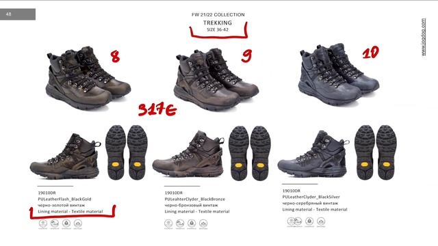 Женская коллекция Jog Dog FW21/22 | Часть 2 смотреть онлайн