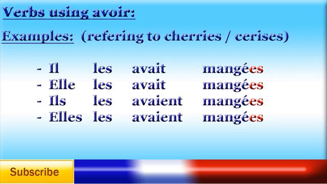 French Lesson 71 - LEARN FRENCH - PAST PERFECT (Pluperfect) - Le Plus-Que-Parfait смотреть онлайн