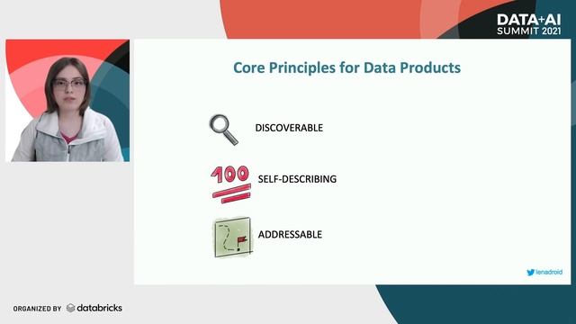 Architect’s Open-Source Guide for a Data Mesh Architecture смотреть онлайн