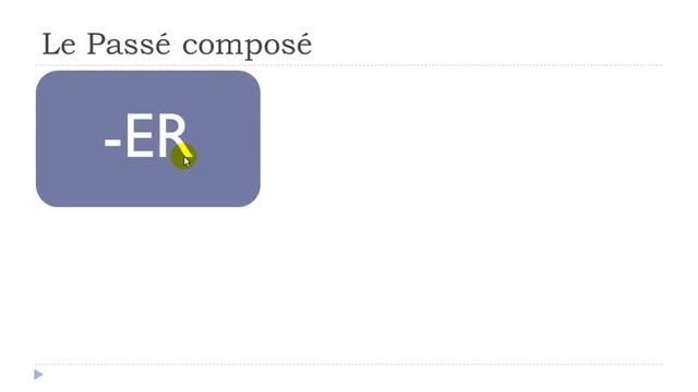 Learn French - Unit 5 - Lesson A - Le passé composé смотреть онлайн