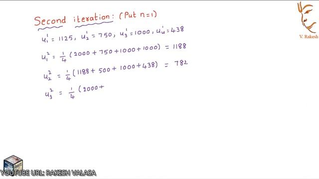 SOLUTION OF LAPLACE'S EQUATION BY USING GAUSS SEIDEL METHOD смотреть онлайн