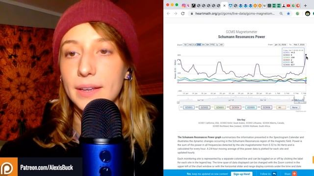 Double Schumann Wave & Energy Hitting Earth смотреть онлайн