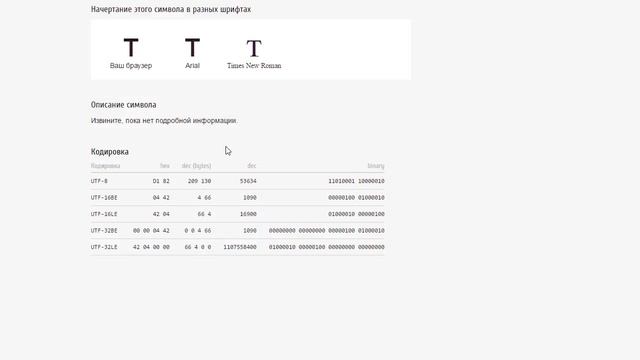 MySQL ord строковая функция смотреть онлайн