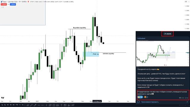 Обзор рынка на текущую неделю DXY, EUR/USD смотреть онлайн
