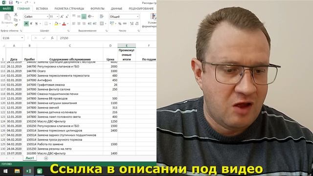 Расходы за 6 лет и 200000 километров пробега LADA GRANTA смотреть онлайн