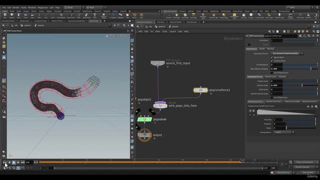 4. pop curve force смотреть онлайн