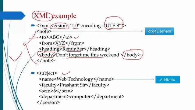 XML Tutorial Part - 3 | Rules for XML | Examples | By Prof. Prashant Viradiya смотреть онлайн