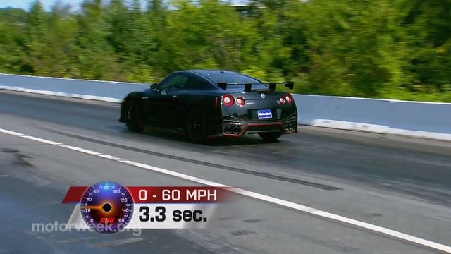 2020 Nissan GT-R NISMO | MotorWeek Road Test