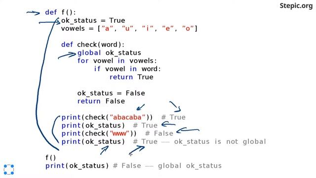 Python: основы и применение - 26 урок. Пространства имён и области видимости смотреть онлайн
