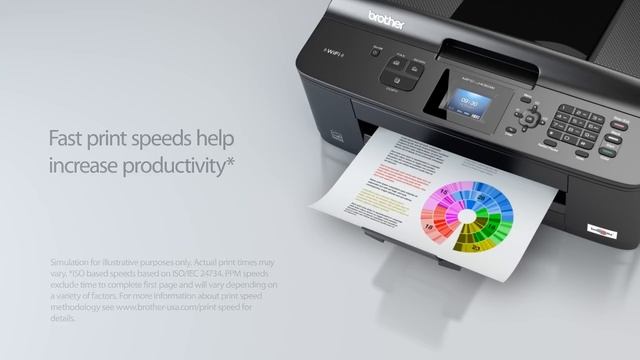 Brother™ MFC-J430W | Inkjet Printer with Wireless Networking and Auto Document Feeder смотреть онлайн