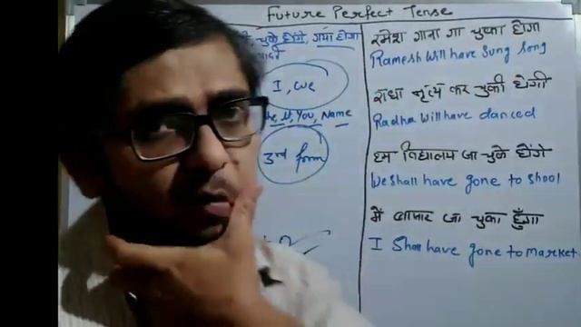 #Future Perfect Tense смотреть онлайн