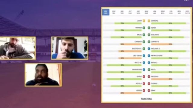 I ciambellotti prevedono Spezia-Crotone in live su Twitch смотреть онлайн