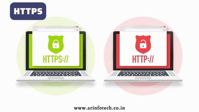 eCommerce Marketing by Smart SEO Techniques | Optimizing Your eCommerce Website смотреть онлайн