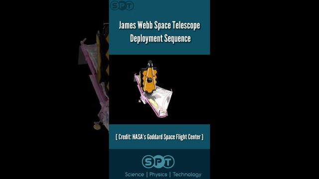 James Webb Space Telescope Deployment Sequence Nominal | JWST | Jameswebb | #jwst #jameswebb #webb смотреть онлайн