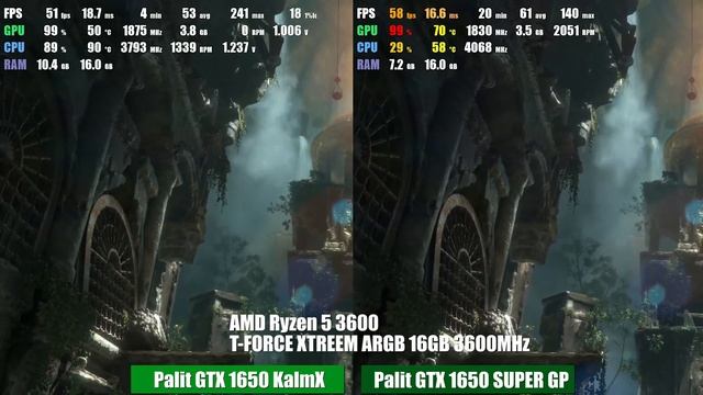 Rise of Tomb Raider: Palit GeForce GTX 1650 SUPER GP vs GeForce GTX 1650 KalmX смотреть онлайн