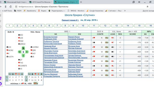 Результаты и регистрация МКСБ смотреть онлайн