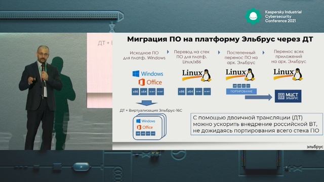 Константин Трушкин. Платформа Эльбрус в информационно-защищённых применениях в промышленности смотреть онлайн