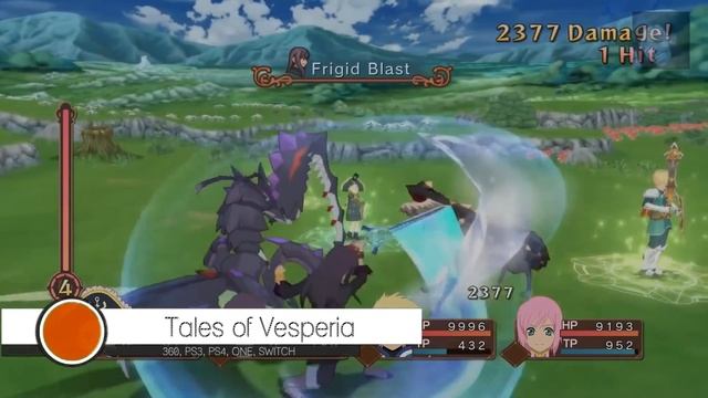 Evolution/History of Tales of Games (1995-2019) [1080p60fps] смотреть онлайн