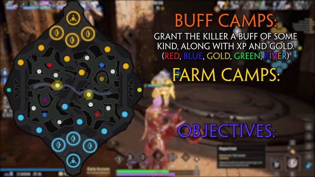 How To Play Predecessor | Map, Roles, Items & More! | Complete Guide смотреть онлайн