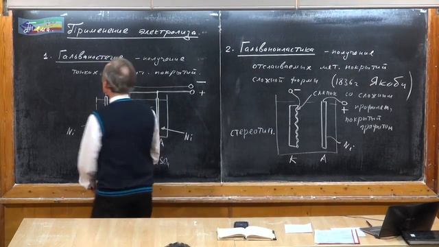 Урок 299. Применение электролиза смотреть онлайн