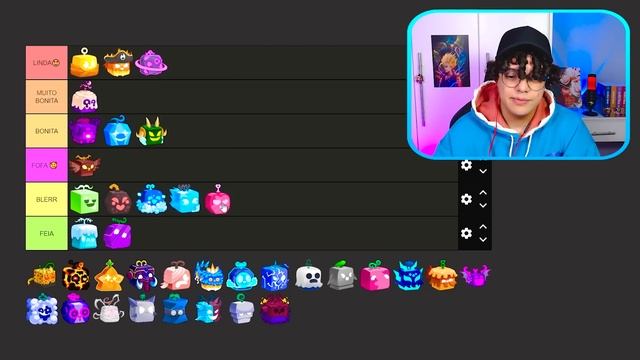 TIER LIST DAS NOVAS FRUTAS DO BLOX FRUITS смотреть онлайн