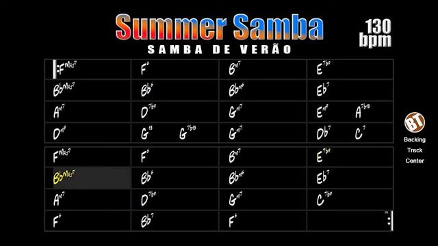 Summer Samba Backing Track Bossa Nova (Samba De Verão) - 130bpm