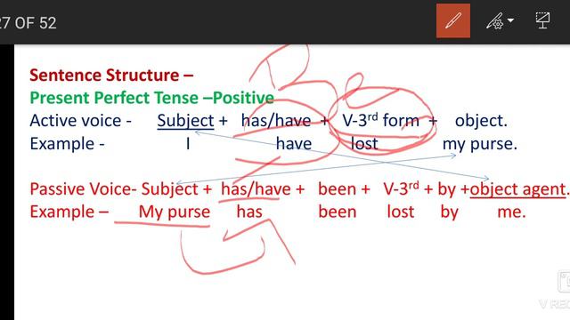 English Grammar Active and Passive - Present Perfect Tense смотреть онлайн