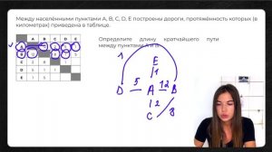 Разбор 4 задания | ОГЭ по информатике 2023