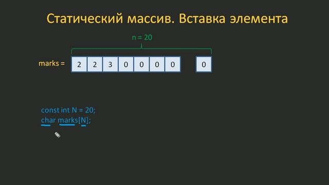 #4. Примеры реализации статических массивов на C++ | Структуры данных