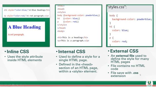 CIT322: Internet Programming Programming - Introduction to Cascading Style Sheets (CSS) смотреть онлайн