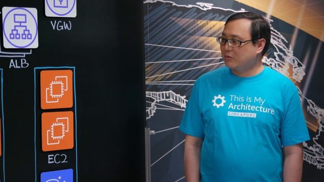Singtel: Next-Generation Mobile Financial Services Platform on AWS and Amazon Aurora PostgreSQL смотреть онлайн